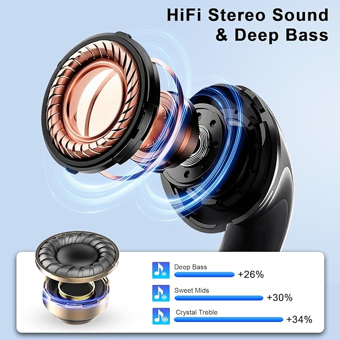 Wireless Earbuds, Bluetooth 5.4 Headphones in Ear, True Wireless Ear Buds HiFi Stereo Deep Bass with 4 ENC Noise Cancelling Mic, Bluetooth Ear Buds 47H Long Playtime LED IP7 Waterproof USB-C (Black)