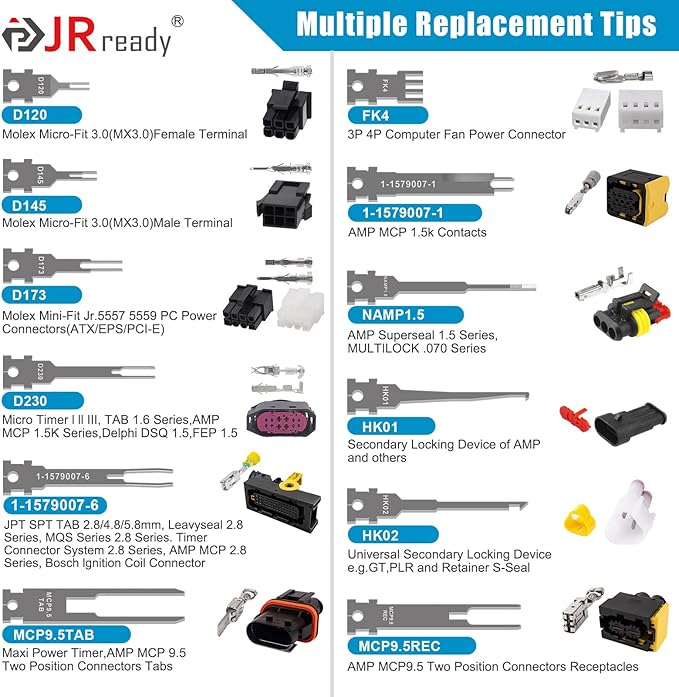 JRready ST5349 Pin Removal Tool Kit, 24PCS Replacement Pin Extractor Tools, Comprehensive Electrical Terminal Release Tool Set for Deutsch, AMP/TE, Molex, Delphi, JST, Harting Connectors