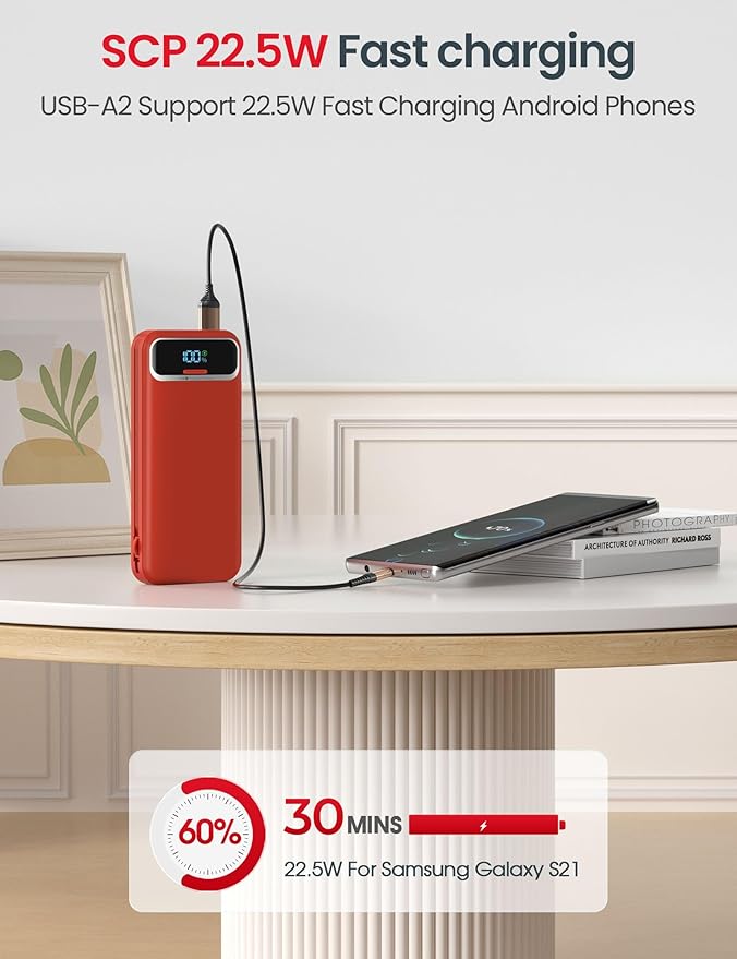 12000mAh Lightweight-Portable-Charger-Power-Bank with Built-in Cables and AC Wall Plug, PD20W USB-C Fast Charging Battery Pack, LED Display External Travel Phone Charger for All iPhone,Samsung,Android