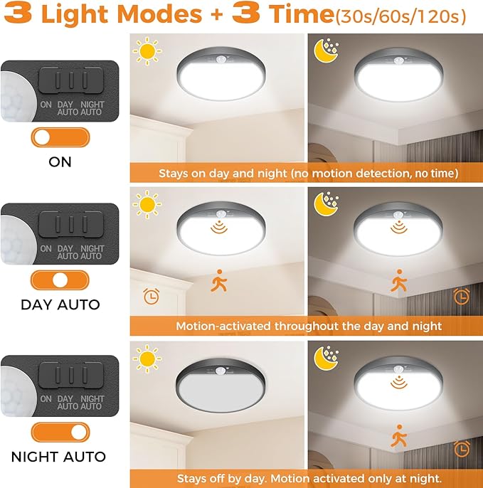 slochi Motion Sensor Light Indoor Wired, 8.7 Inch 3000K/4000K/6500K Closet Lights Motion Sensored, 18W 1800LM Flush Mount Ceiling Light for Hallway Pantry Stairwell Porch, Black