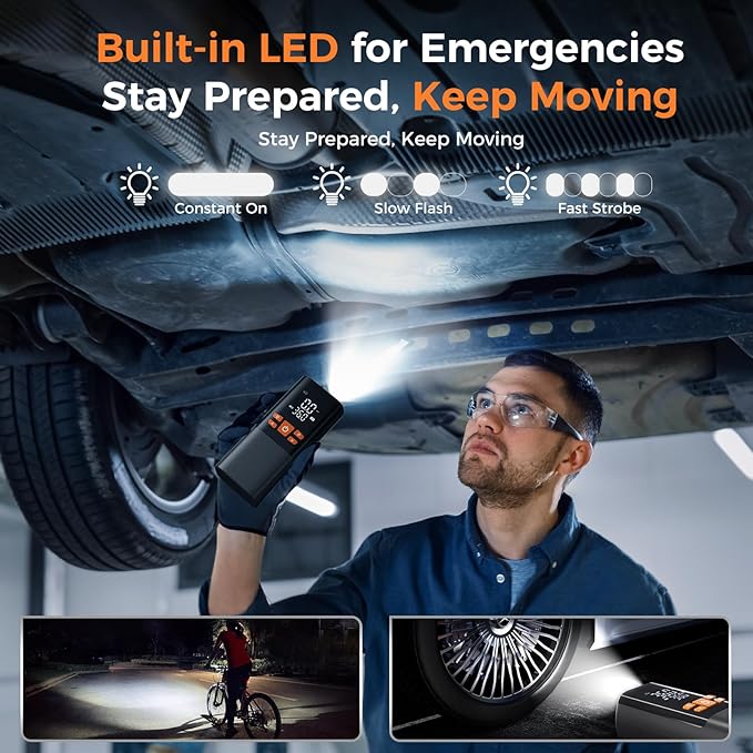 Tire Inflator Portable Air Compressor 150PSI - 10000mAh Cordless Pump with 12V DC Power & Auto Shut-off, Fast Inflation for Car, Motorcycle, Bike, Ball - Built-in LED Light