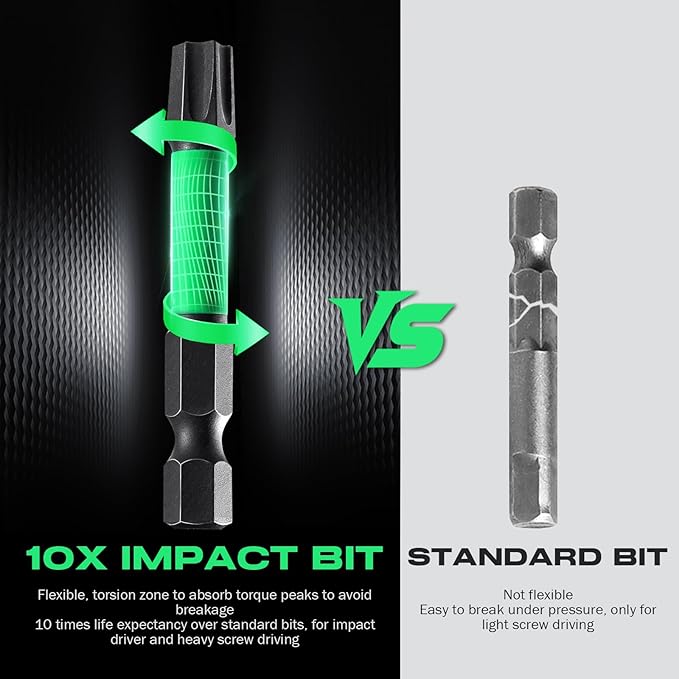 27PCS Impact Torx Bit Set (TT7-TT40), S2 Steel Security with Tamper Proof & Magnetic Screwdriver Bits, 1"&2" Long CNC Machined Torx Set with Compact Storage Case