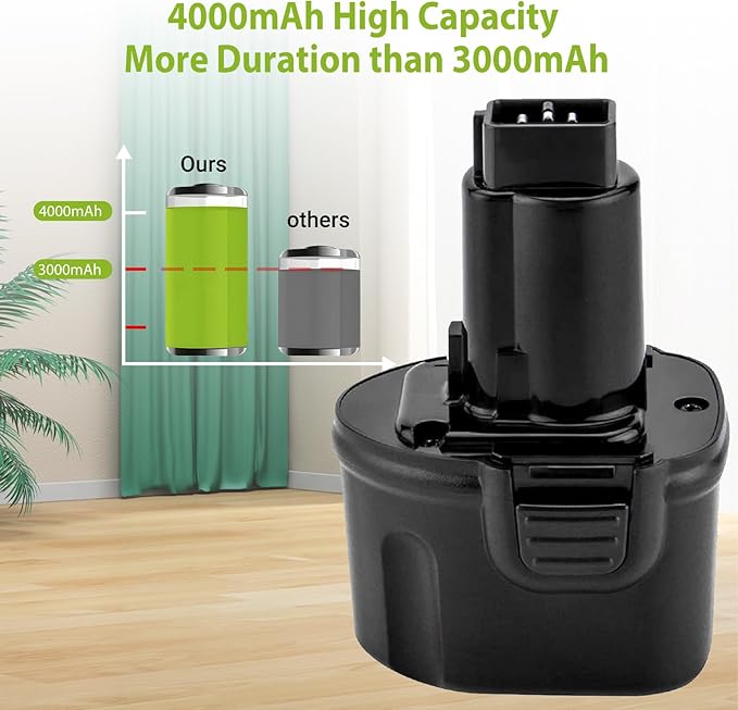 4000mAh Replacement for Dewalt 7.2V Battery DW9057 DE9057 DE9085 DW920 DW920K DW920K2 DW920K-2 DW925K DW925K2 DW925K-2 DW968K Ni-MH Battery