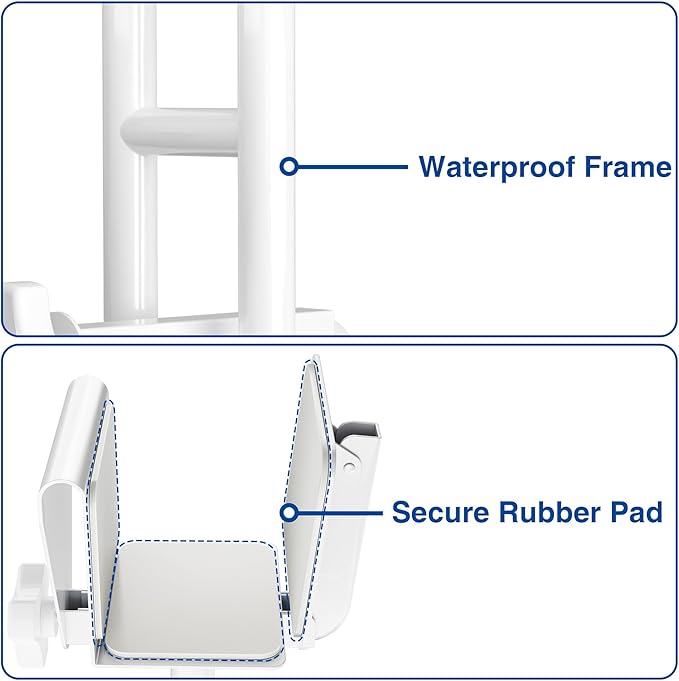 Bathtub Safety Rail: Shower Grab Bar Handle for Seniors, Elderly, and Disabled, Fits 3.1 to 6.7 Inch Tub Walls, Bathroom Safety Bars with Non-Slip Grip, Supports 300 lbs