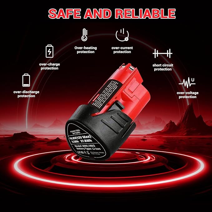 MANUFER 2PACK 3.5 12V Battery and N12 Charger Kit Replacement for Milwaukee 12V Battery Charger Cmobo Compatible with 48-11-2440 48-11-2412 48-11-2460 48-11-2411 48-11-2420 48-11-2401 Cordless Tools