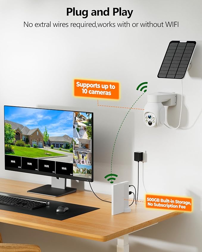 Camcamp Solar Security Cameras Outdoor Wireless, 4MP Security Camera System for Home, Solar-Powered 4 Cam-Kit, 2.4G & 5G WiFi, Color Night Vision, 360° Pan & Tilt, 10CH NVR 500GB HDD, No Subscription