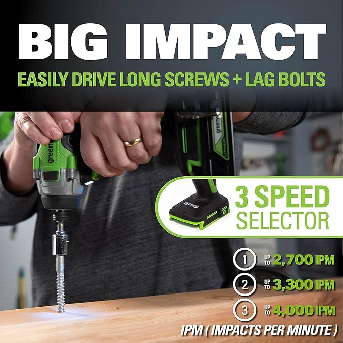 Greenworks 24V 8pcs Combo Kit,(2) Batteries & (2) Chargers. 800in/lb Drill, Impact Driver,Wrench, Multi-tool, Reciprocating Saw, Circular saw, Angle Grinder and Flashlight