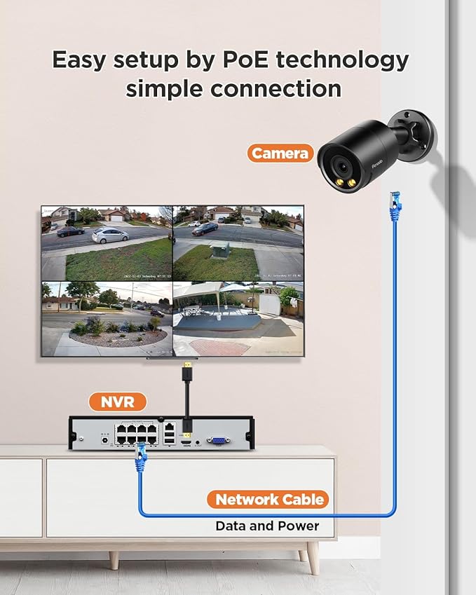 Security Camera System PoE, 8X 4MP Wired Bullet IP Cameras Outdoor Built-in Microphone, AI Human Vehicle Detection, 5MP 8CH NVR with 2TB HDD, Smart Color Night Vision, PB38F30808-4MD(Black)