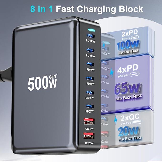 500W USB C Charger Block, 8-Port Fast USB Charging Station Dual PD 100W GaN Ⅲ Pro Charging Station For Multiple Devices, Laptop Charger Adapter Compatible with MacBook, DELL, iPad, iPhone, Samsung etc