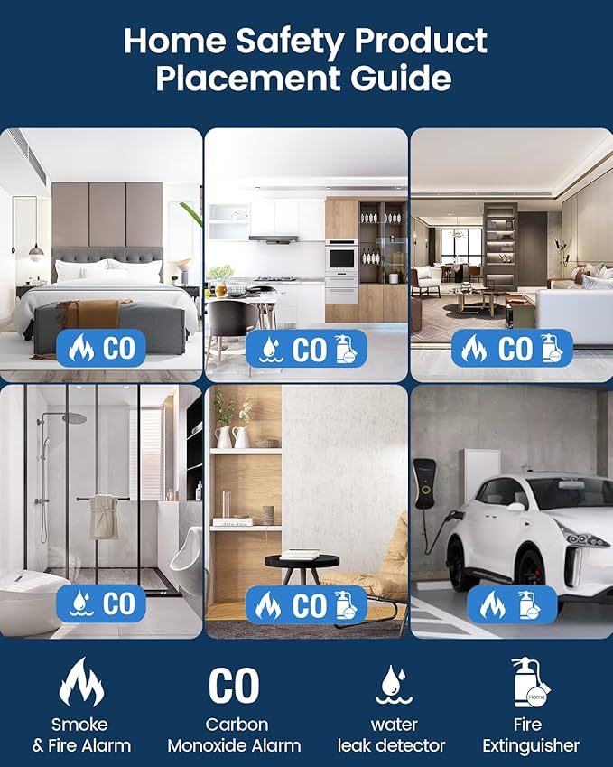 Ecoey Carbon Monoxide Detectors, 10-Year CO Detector with Human Alarm Sounds and Test Button, Carbon Monoxide Alarm with Electrochemical Technology and Low Battery Signal for Home, FJ127, 4 Packs
