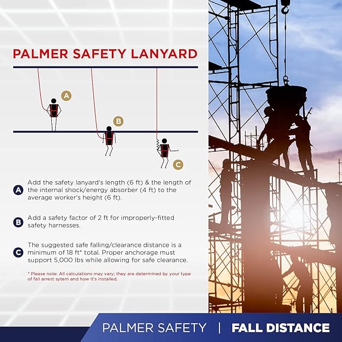 Palmer Safety Full Body Construction Harness with 5 Point Adjustment, 1D-Ring, Tongue Buckle