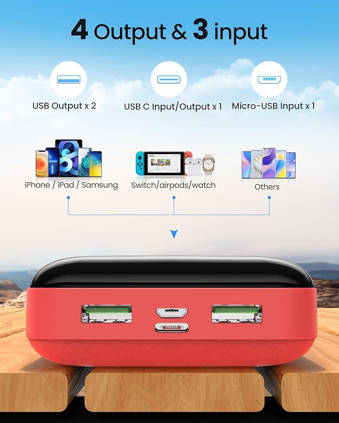 Portable Charger Power Bank 50000mAh, 22.5W Fast Charging Battery Pack, USB C Quick Charge 3 Outputs & 2 Inputs, LED Display, External Cell Phone Battery Bank for iPhone 16/15/14/13, Samsung, Android