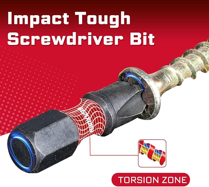 Mini Changeable Head Manual Screwdriver Holder Set, 12-in-1 Multi-bit Magnetic Screwdriver Quick-Load Mechanism, with 12pcs S2 Steel Phillips/Slotted/Torx/Square Bits