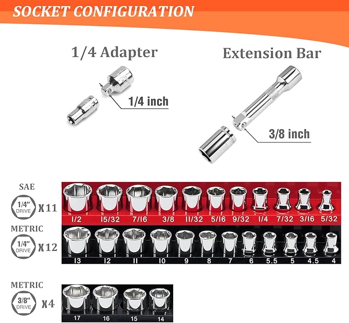 42 Piece Socket & Socket Wrench Sets 1/4 Drive Metric 4-13mm & SAE 5/32"-1/2", 3/8 Drive Metric 14-17mm, 1/4 Adaptors and Extensions, Mini Ratchet Angle Screwdriver and Bit