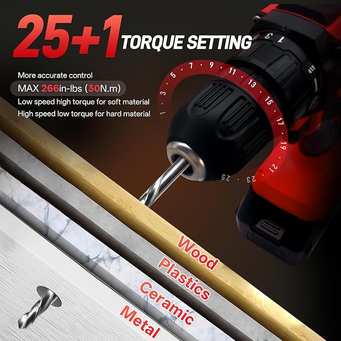 COMOWARE 171-Piece Home Tool Kit with Drill, 20V Cordless Power Drill Combo Set, Complete Household Repair Tools for Men & Women in Garden, Office, DIY Projects