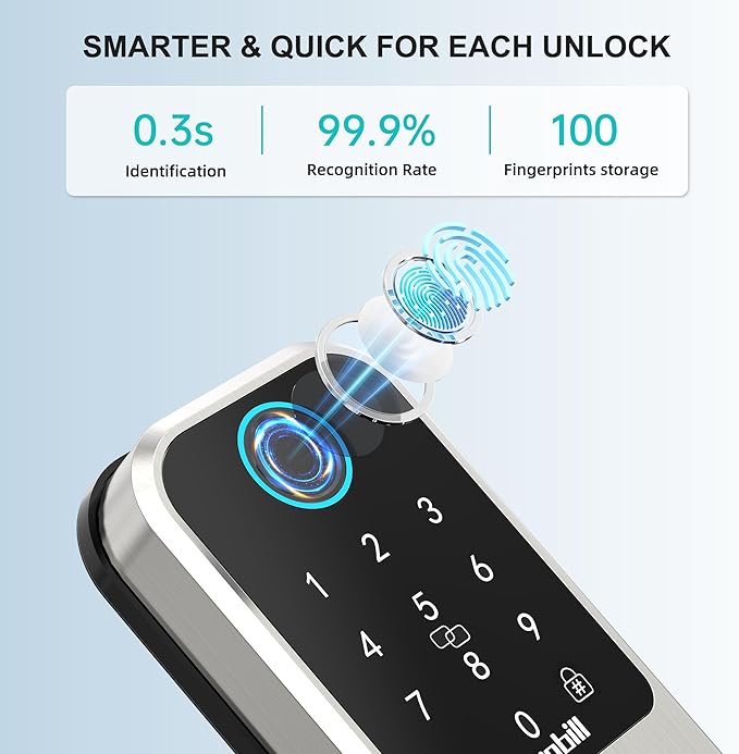 Wi-Fi Smart Deadbolt Keyless Entry: 9-in-1 Hornbill Smart Lock for Front Door, Smart Deadbolt Lock, Electronic Keypad Code Fingerprint Unlock, Works with Alexa for Home Office Hotel, Satin Nickel