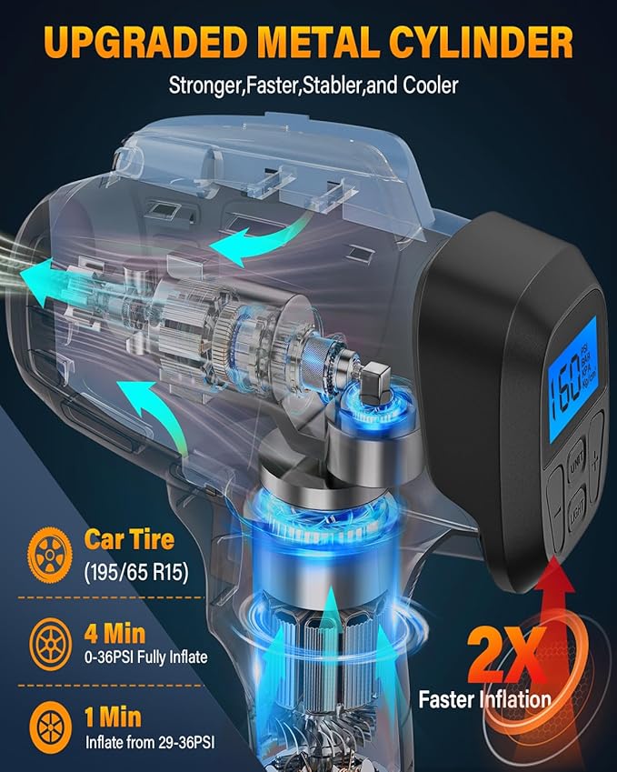 Tire Inflator Portable Air Compressor, 20V Cordless Car Tire Pump, Rechargeable Battery Powered Air Compressor w/12V DC Adapter Grey
