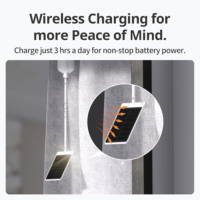 SwitchBot Solar Panel Charger for Curtain 3 - Performance Upgrade, Easy to Use, Support Low Light Charging, Smart Solar Panel for SwitchBot Curtain 3 Rod/U Rail, Non-Stop Solar Power Supply