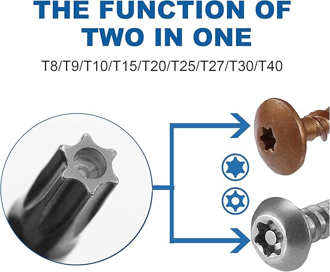 13-Piece Magnetic Torx Screwdrivers Set, Security Tamper Proof, T4、T5、T6、T7、T8、T9、T10、T15、T20、T25、T27、T30、T40 (red)
