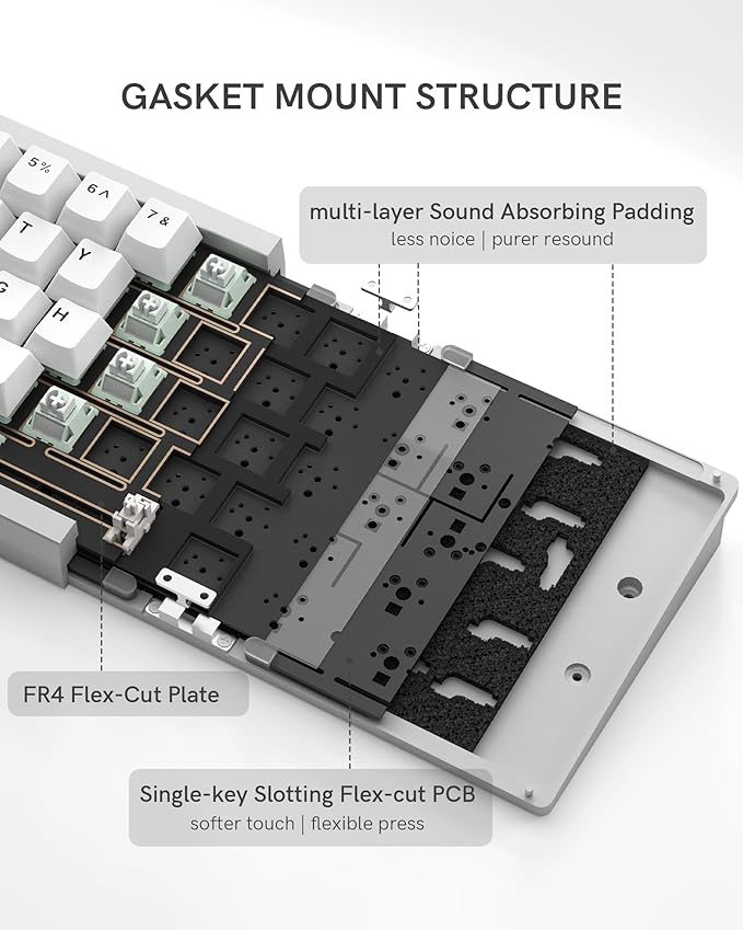 Womier SK65 Wireless Mechanical Gaming Keyboard with Knob, 60 Percent Aluminium Keyboard for PC, Bluetooth 5.0/2.4GHz/USB-C Wired, Hot Swappable Custom Lineaner Switch, RGB Backlit (Silver V2)