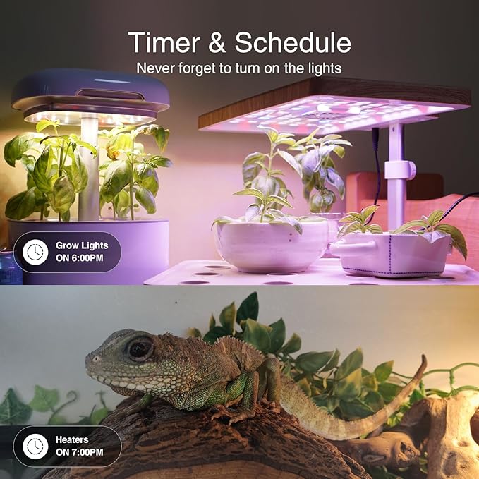 GHome Smart Power Strip with 3 USB Ports & 3 Smart Outlets Plugs That Work with Alexa & Google Home, WiFi Surge Protector, Flat Plug for Home Office Travel, 10A, White