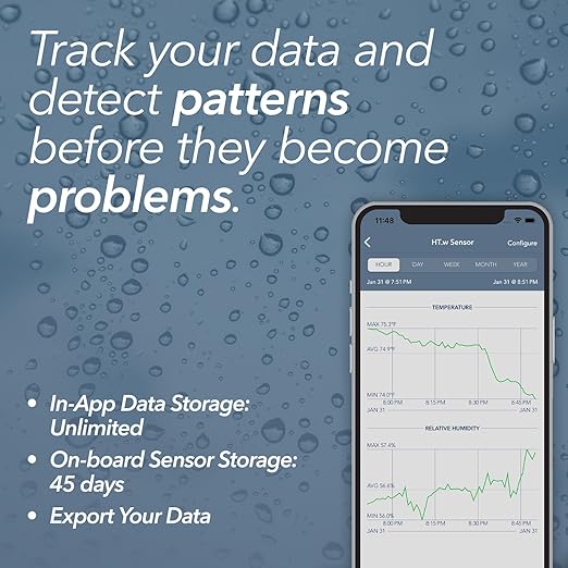 HT.w Smart Temperature Sensor & Humidity Sensor - Bluetooth Thermometer and Hygrometer with App Monitoring - Water Resistant Temperature and Humidity Monitor for RV, Basement, Fridge & More