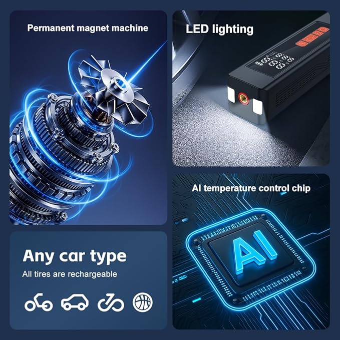 Tire Inflator Portable Air Compressor, 5X Faster Portable Air Compressor for Car Tires with Powerful Battery, 150PSI Cordless Air Pump with Digital Pressure Gauge for Cars, Bike, Motor, Balls,Tires