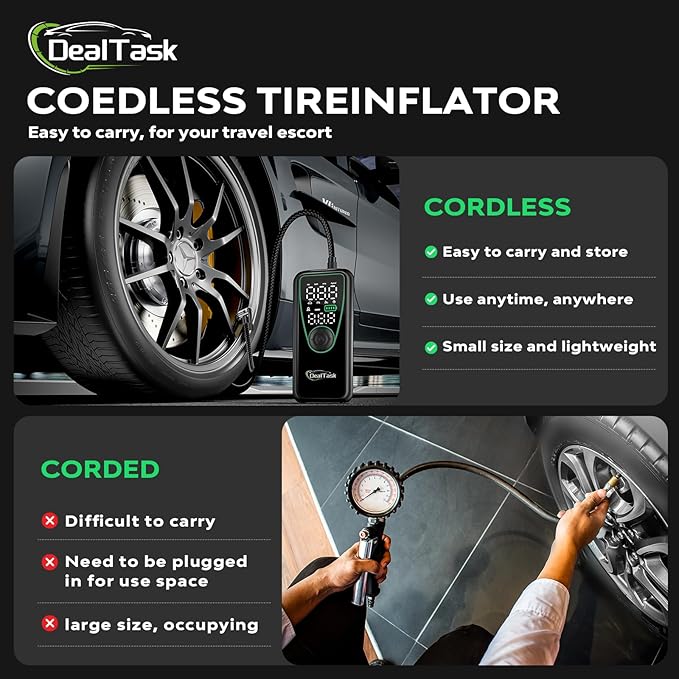 Tire Inflator Portable Air Compressor,150PSI Fast Inflation with 4000mAh Battery, Digital Pressure Gauge, LED Light,Auto Shut-Off Portable Air Compressor for Car, Motor, Bicycle, Balls and More