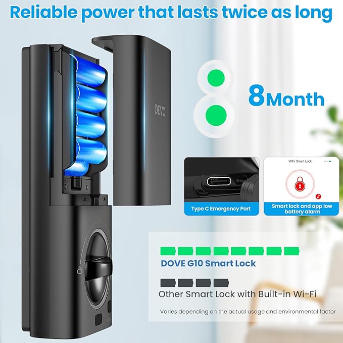 DEVO G10 WiFi Smart Deadbolt Lock, 6-in-1 Keyless Entry with Fingerprint, APP Remote Control, Digital Keypad, Front Door Lock，Auto-Locks,Easy Install，IP54 Waterproof