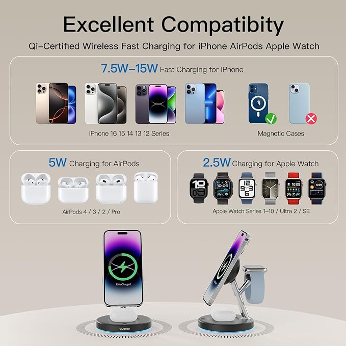 2025 3 in 1 Charging Station Compatible with Mag-safe Charger Wireless Charger Stand for iPhone 17 16 15 14 13 12 Series Wireless Charging Station for AirPods Wireless Charging Stand for iWatch Series