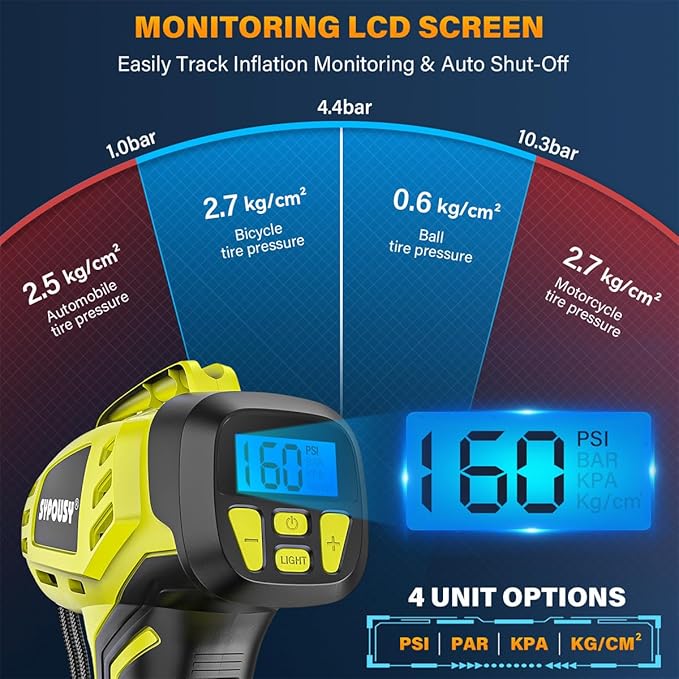 Tire Inflator Portable Air Compressor,Digital Cordless Tire Inflator,2X Faster Car Tire Pump with 20V Rechargeable Battery,Dual Power Supply Modes,Air Pump for Car Tires,E-Bike etc.