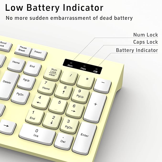 Canary Wireless Keyboard and Mouse Combo - Full-Sized Keyboard and Adjustable DPI Mouse, 2.4GHz USB Receiver, for PC, Windows, Desktop, Laptop - Yellow