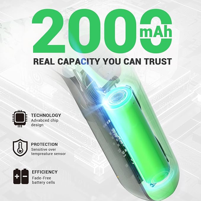 4V Electric Screwdriver Set, 5 N.m with 2000 mAh Li-ion Battery, 1/4" Magnetic Hex Chuck, USB-C Charging Cable, 18 Driver Bits for Furniture Repairs, Green