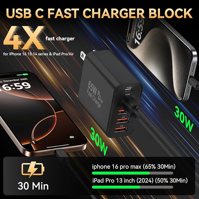 USB C Charger Block, 65W USBC Wall Charging Blocks 6-Port PD & QC Power Adapter Multiport Type C Fast Chargers Plug Cube Brick for iPhone 16/15/14/13/12/Pro Max,iPad Pro,Samsung Galaxy S25 Black