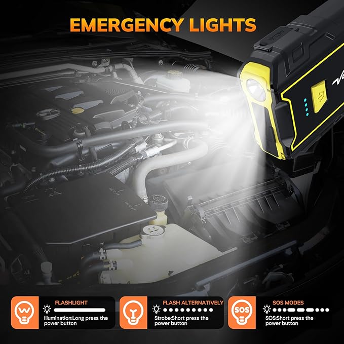 4000A Portable Jump Starter for Car, 12V Jump Box for Engine Max 7.0L Gas/5.5L Diese, UltraSafe Jumper Starter Battery Charger Pack with LED Flashlight & USB Port