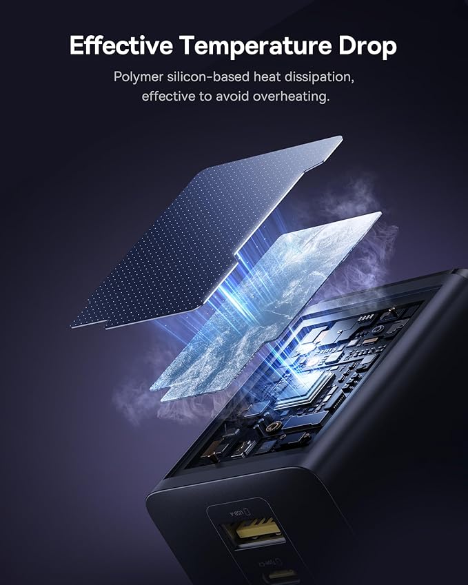 Baseus 100W USB C Charger Block, 3-Port Foldable Compact PPS Wall Charger, Fast Charging Power Adapter for MacBook Pro/Air, iPad, iPhone 17 Pro Max/Air, Galaxy S24, Steam Deck & More