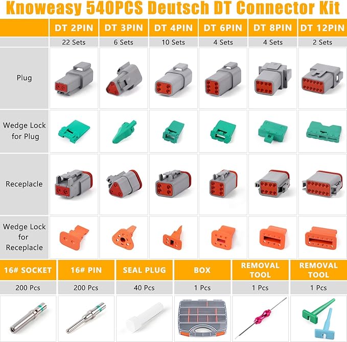knoweasy 540PCS Deutsch DT Connectors Kit- Automotive Electrical Connector,2/3/4/6/8/12 Pin DT Connectors with Removal Tool for Construction, Truck, Marine