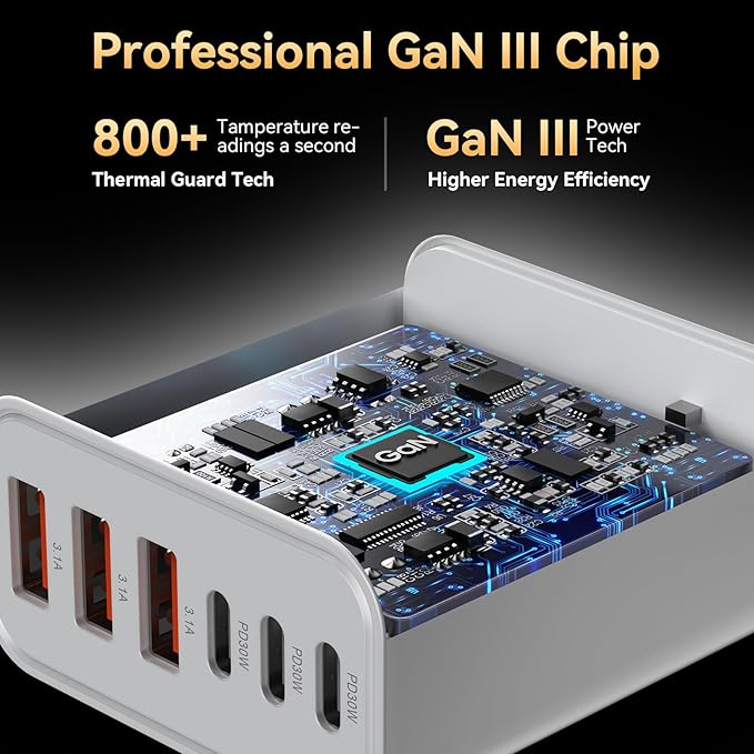 USB C Fast Charging Block, 65W USBC Multi Port Charger Blocks 6-Ports PD & QC Charging Cube Brick Power Adapter Type C Wall Chargers for iPhone 16/15/14/13/12/Pro Max, iPad Pro/Air, Samsung Galaxy S25