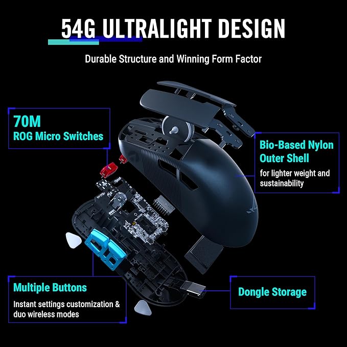 ASUS ROG Harpe Ace Aim Lab Wireless Esports Gaming Mouse – Aim Lab Settings Optimizer, Pro-Tested, Right-Handed, 54g Lightweight, Tri-Mode Connectivity, 36K DPI, 90Hr Battery, PC/Mac Support - Black