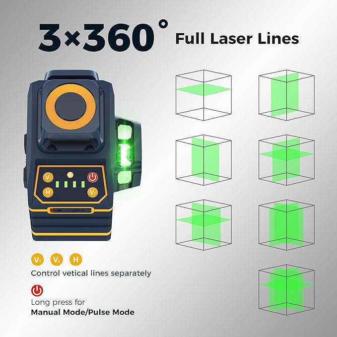 CIGMAN Laser Level 360 Self leveling, Rechargeable 3X360° Laser Level for Picture Hanging, Construction Laser, Remote Control & Magnetic Bracket,100FT Working Distance