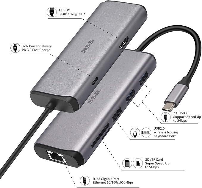 SSK USB C Hub, 8-in-1 Type C Multiport Hub to HDMI Adapter with RJ45 Ethernet, 4K30Hz HDMI, PD3.0 Powered, 3 USBs, SD/TF Card Reader USB C Dock for MacBook/Pro/Air and More