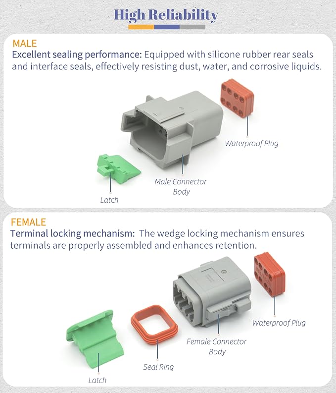 DT Deutsch 8 Pin Connector Kit Waterproof Electrical Connector 16 AWG Male and Female Automotive Wire Connectors for Car Truck Boat (8 Pin 2 Sets)