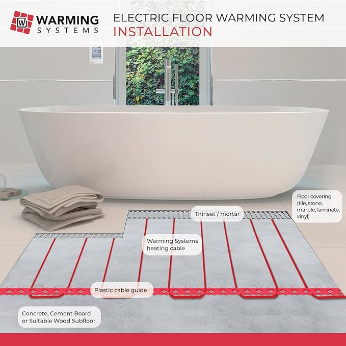 90 Sqft 120V Electric Radiant Floor Heating Kit – Includes Heating Cable, Programmable Thermostat, Sensor, Cable Guides, Installation Monitor and Under Tile Heated Floors