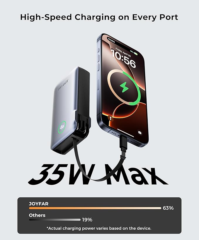 Portable Charger Power Bank - Travel Essentials Battery Pack 35W AC Plug GaN 10000mAh Built in Cable USB C Phone Fast Charging Powerbank Compatible with iPhone 16 15 14 13 iPad MacBook Samsung