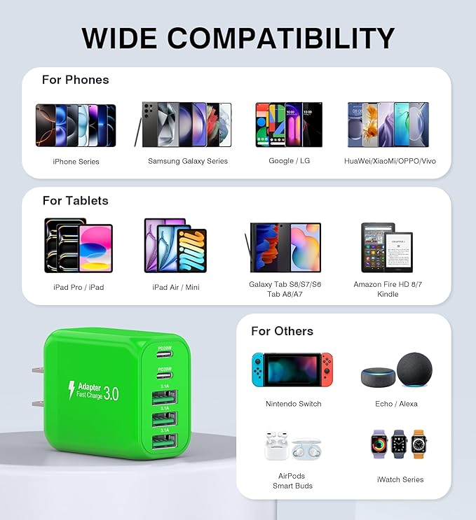 50W USB C Wall Charger Block,5-Port C Charger Fast Charging Block PD Power Adapter +QC 3.0 Multiport Type C Box Charger Cube USB A Wall Plug for iPhone 16/15/14/13 Pro Max Plus,Samsung(Green)(2-Pack)