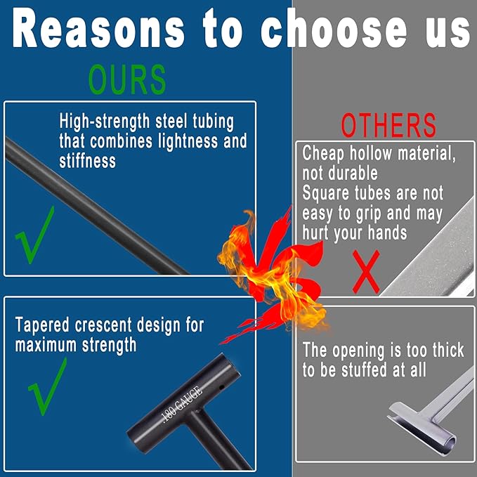 Door Hinge Adjustment Tool,Hinge Gap Adjusting Wrench Kit, Compatible with Heavy Weight 134 and 180 Gauge, Pro Door Hinge Gap Adjusting Wrench for Standard Door Commercial Doors Hinge Repair