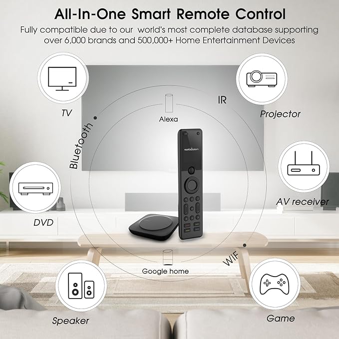 SofaBaton X1S Universal Remote with Hub and App, All in One Smart Universal Remote Control with Customize Activities, Control Up to 60 IR/Bluetooth/WiFi Devices