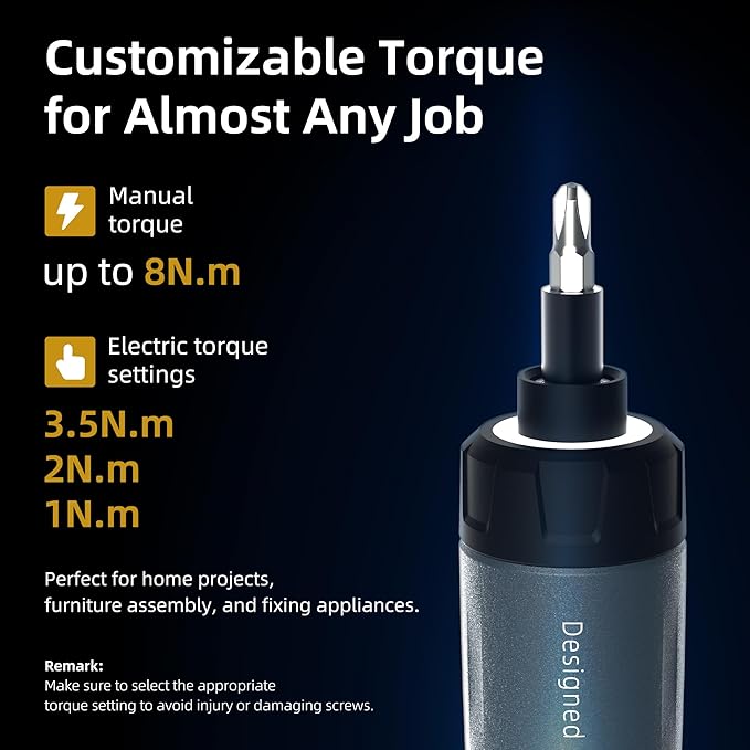 Electric Screwdriver Kit,iFu Power Screwdriver Cordless Rechargeable with LED Light & 12 Magnetic Bits, Electric Screwdriver Set for Daily Furniture Repair, Mounting