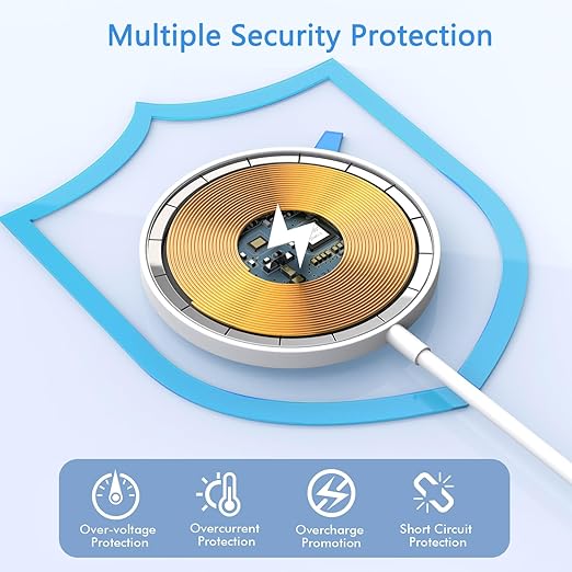 Magnetic Wireless Charger for iPhone 16, 2 Pack 15W 6FT Fast Apple Mag-Safe Charger, with USB C Apple Fast Charging Block Adapter for iPhone 16/16 Pro/Pro Max/15/14/13/12 Series, AirPods 3/2/Pro/Pro 2