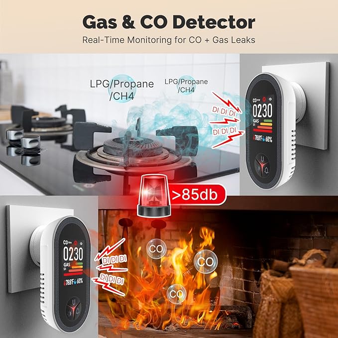 [2 Pack] MOES 4-in-1 Carbon Monoxide & Gas Detector Plug in, with Real-Time Temperature & Humidity Display, Alarm for Natural Gas, Propane